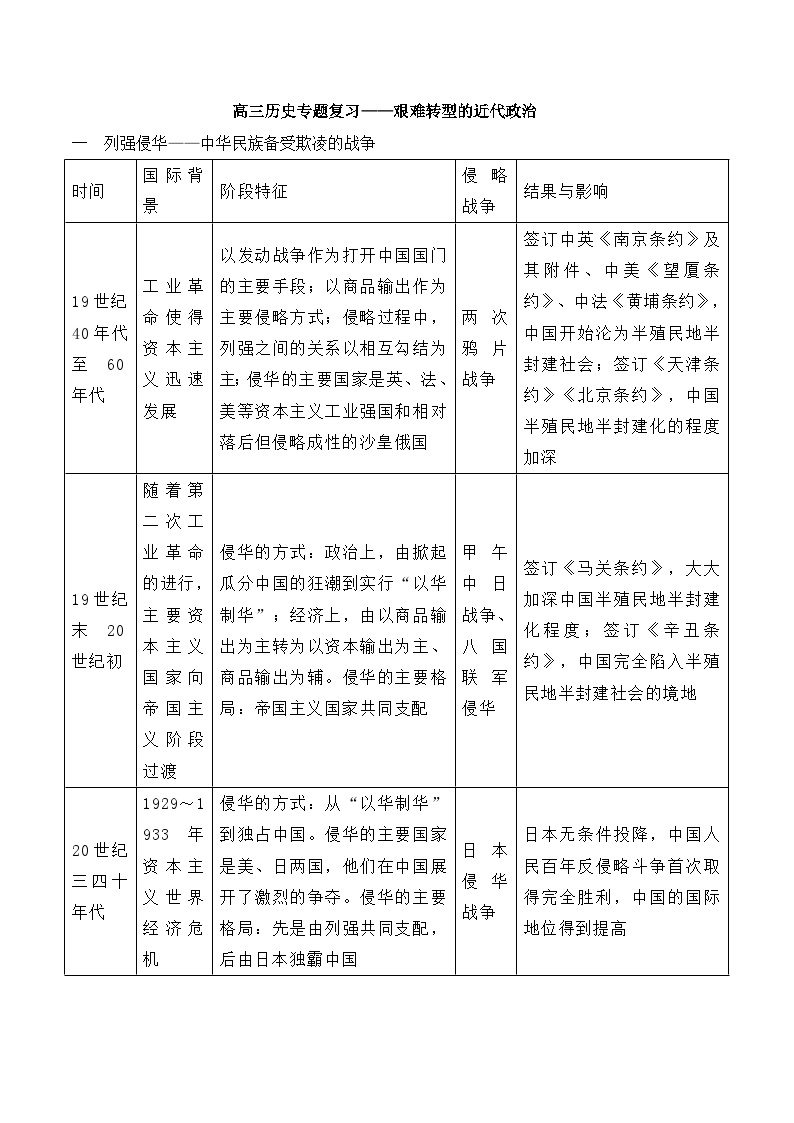艰难转型的近代中国政治 导学案（含解析）--2024届高考统编版历史二轮复习