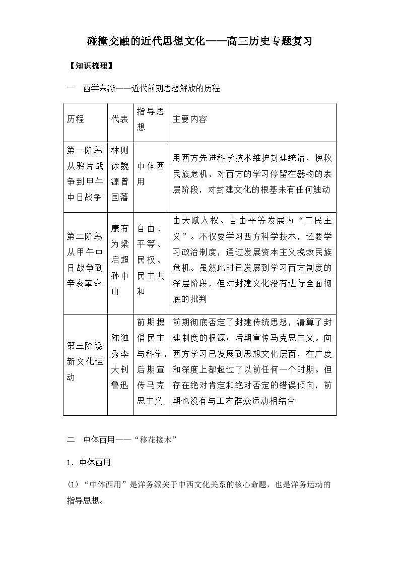 碰撞交融的近代思想文化 导学案（含解析）--2024届高三统编版历史二轮专题复习