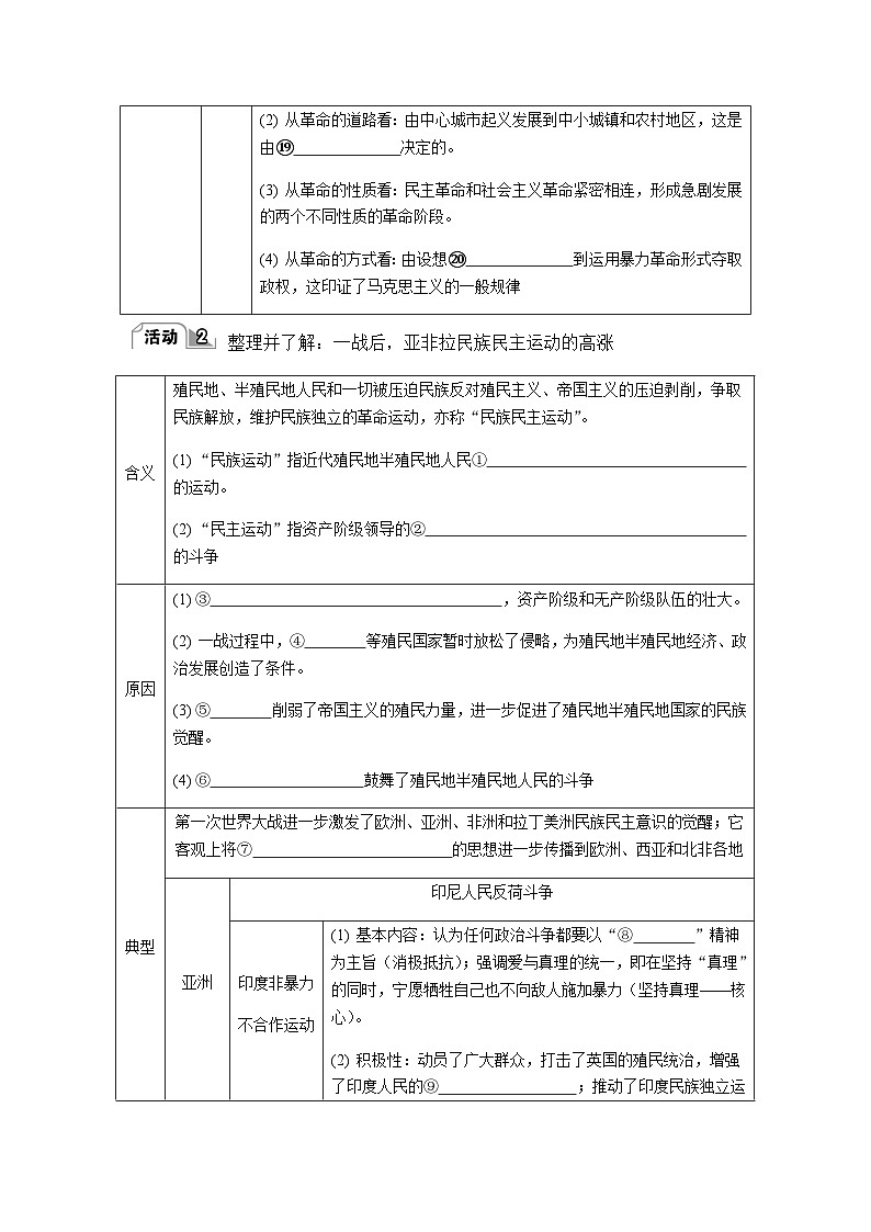 第19课十月革命与亚非拉民族民主运动的高涨 导学案(含答案)-2024届高三历史统编版必修中外历史纲要下册二轮复习第3页