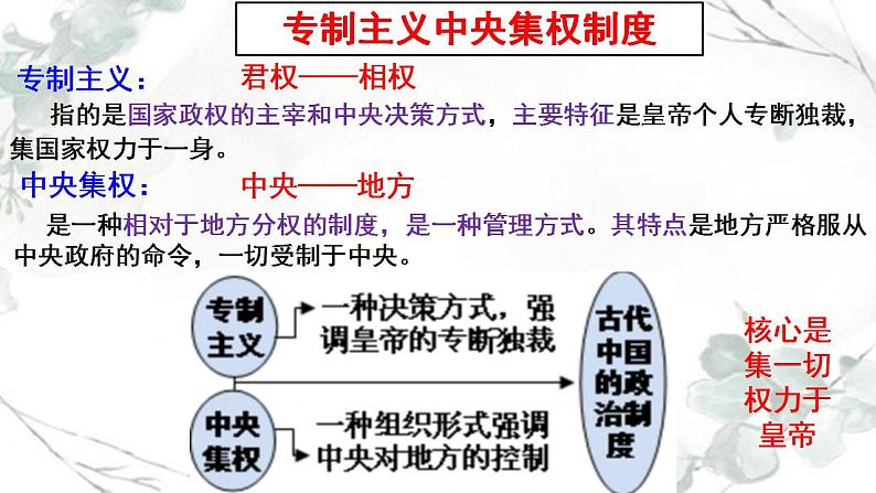 阶段二 古代中华文明的形成——秦汉课件---2024届高三历史统编版二轮复习08