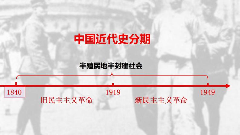 阶段八 近代中国民主革命的新方向——五四运动至新中国成立前(1919-1949)课件---2024届高三历史统编版二轮复习第1页