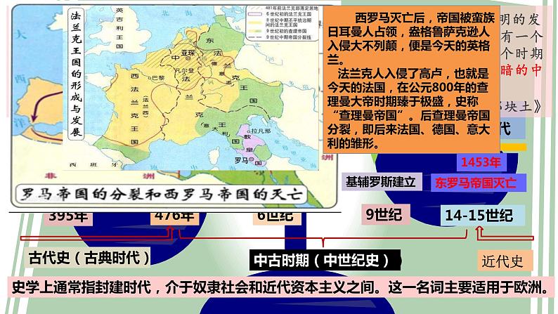 阶段十一 西方文明的源头——古代希腊和罗马课件---2024届高三历史统编版二轮复习第5页