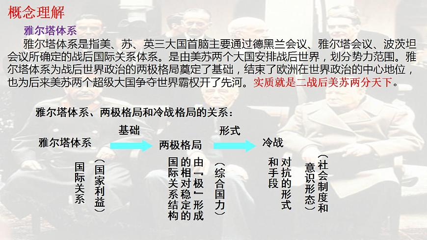 階段十五  當今世界文明的沖突與融合——第二次世界大戰(zhàn)結(jié)束至今課件---2024屆高三歷史統(tǒng)編版二輪復(fù)習(xí)第5頁