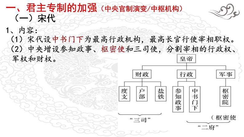 阶段四 古代中华文明的成熟与鼎盛——宋元时期课件---2024届高三历史统编版二轮复习08