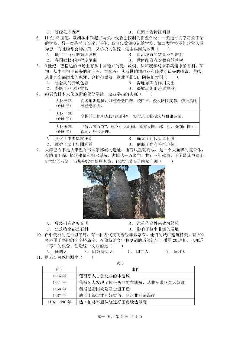 高一历史试题第2页