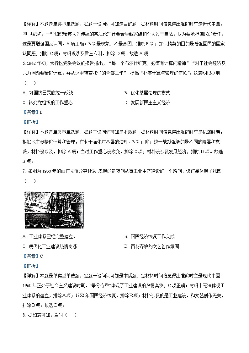 2024届内蒙古自治区包头市高三下学期第三次模拟考试文综试题-高中历史(原卷版+解析版)03