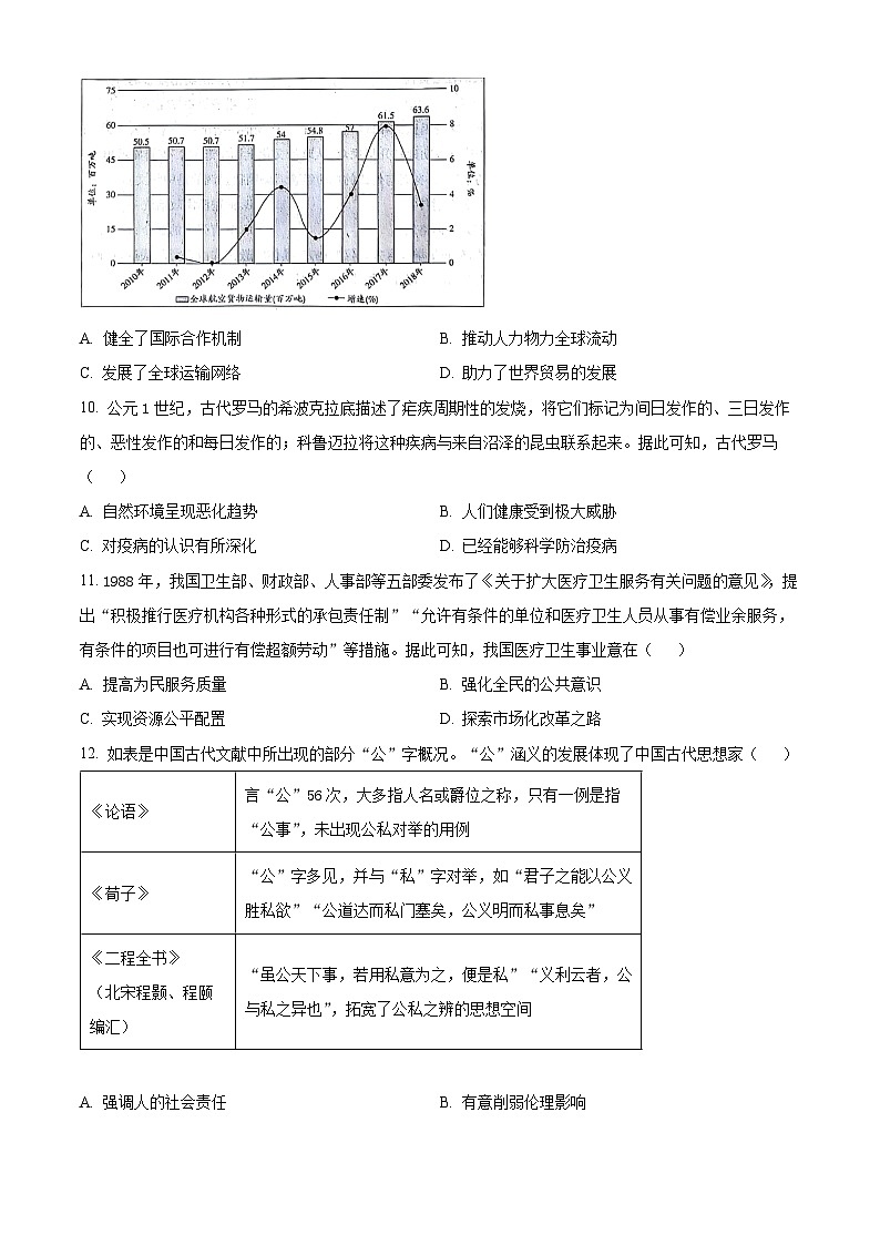 安徽省淮南市2023-2024学年高二下学期期中检测历史试题(原卷版)第3页