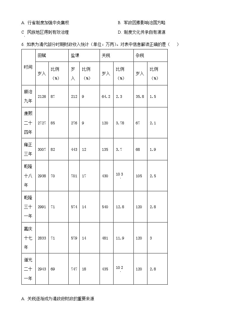 江苏省常州市金坛区2023-2024学年高二下学期期中质量调研历史试题(原卷版+解析版)02