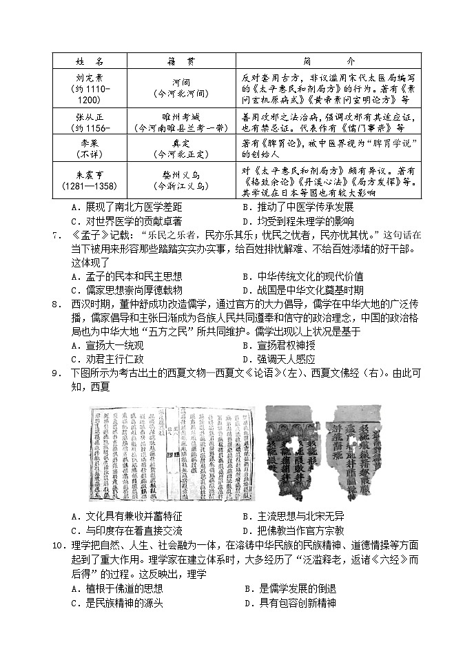 四川省南充市阆中中学2023-2024学年高二下学期期中考试历史试卷(Word版附答案)02