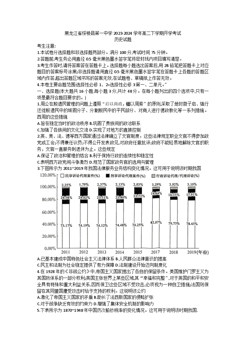 黑龙江省绥化市绥棱县第一中学2023-2024学年高二下学期开学考试历史试题