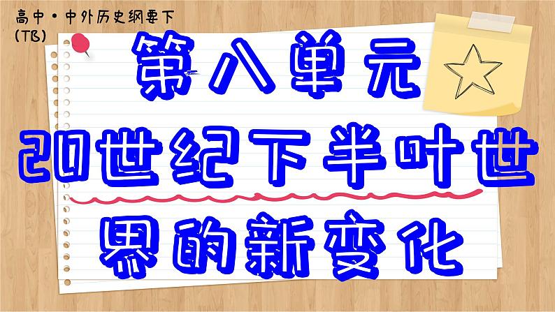 第19课资本主义国家的新变化课件--2023-2024学年高一统编版2019必修中外历史纲要下册01