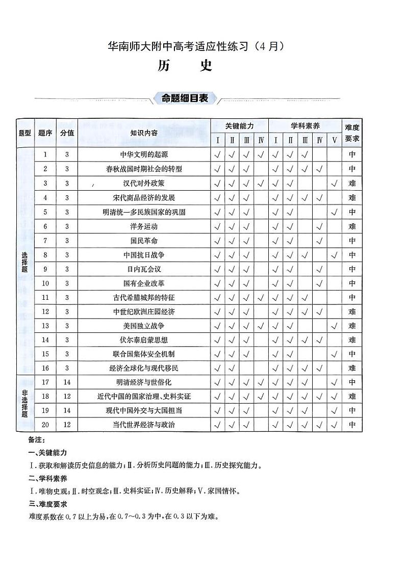 答案第1页