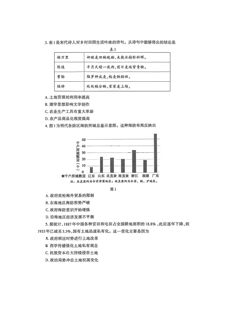 2024届山东烟台高三一模历史试题02
