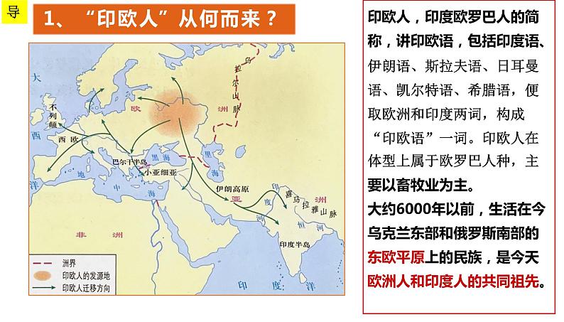 第6课古代人类的迁徙和区域文化的形成课件--2023-2024学年高二下学期历史统编版(2019)选择性必修3文化交流与传播04
