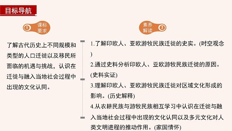 第6课古代人类的迁徙和区域文化的形成课件--2023-2024学年高二历史统编版(2019)选择性必修3文化交流与传播第3页