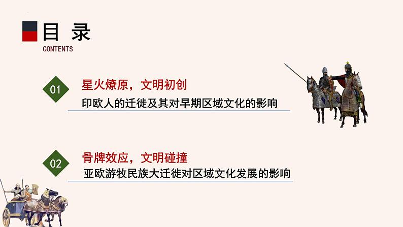 第6课古代人类的迁徙和区域文化的形成课件--2023-2024学年高二历史统编版(2019)选择性必修3文化交流与传播第4页