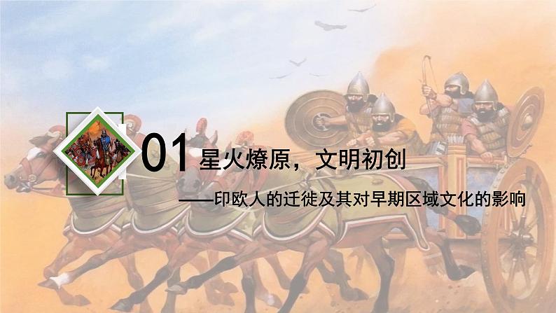 第6课古代人类的迁徙和区域文化的形成课件--2023-2024学年高二历史统编版(2019)选择性必修3文化交流与传播第6页