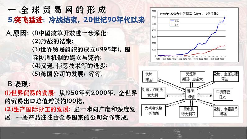 第10课近代以来的世界贸易与文化交流的扩展课件--2023-2024学年高二下学期历史统编版(2019)选择性必修3文化交流与传播 (1)第8页