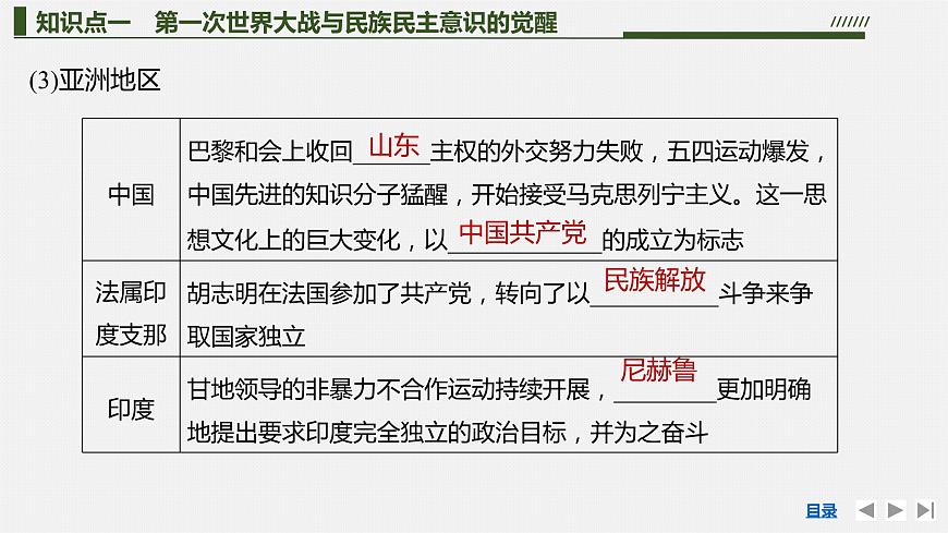 第13課現(xiàn)代戰(zhàn)爭(zhēng)與不同文化的碰撞和交流課件--2023-2024學(xué)年高中歷史統(tǒng)編版(2019)選擇性必修3第7頁(yè)