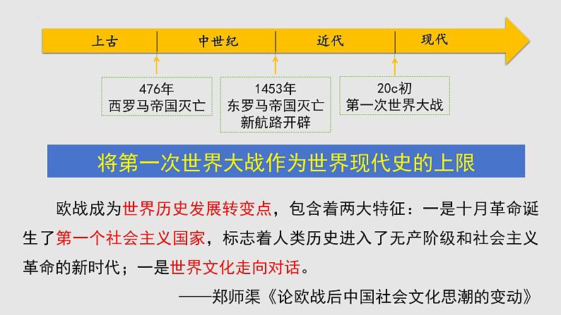 第13课现代战争与不同文化的碰撞和交流课件--2023-2024学年高二下学期历史统编版(2019)选择性必修3文化交流与传播02