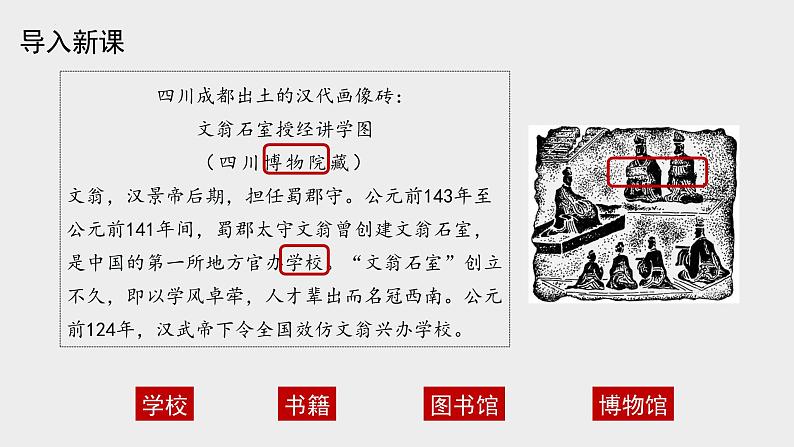 第14课文化传承的多种载体及其发展课件--2023-2024学年高中历史统编版(2019)选择性必修3 (1)第2页