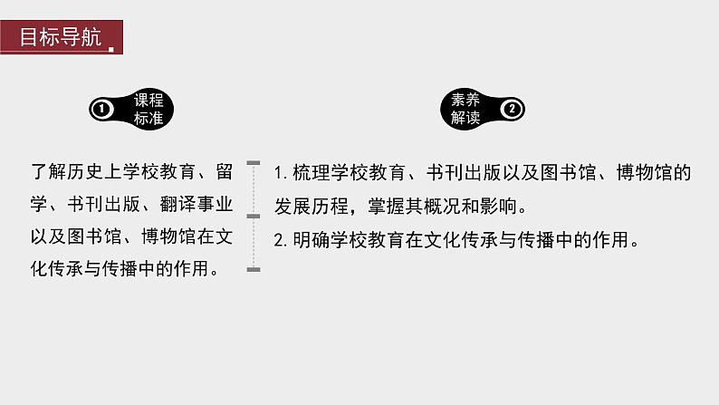 第14课文化传承的多种载体及其发展课件--2023-2024学年高中历史统编版(2019)选择性必修3 (1)第3页