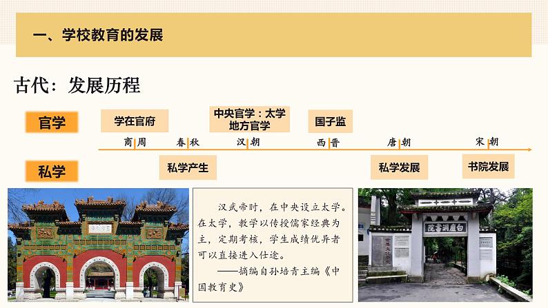 第14课文化传承的多种载体及其发展课件--2023-2024学年高二下学期历史统编版(2019)选择性必修3文化交流与传播03