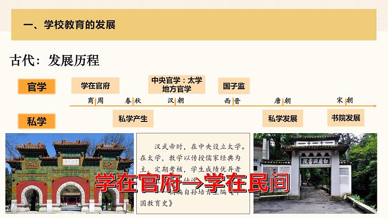 第14课文化传承的多种载体及其发展课件--2023-2024学年高二下学期历史统编版(2019)选择性必修3文化交流与传播05