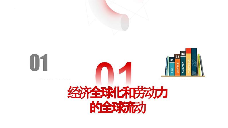 第8课现代社会的移民和人口的跨地域转移课件--2023-2024学年高二下学期历史统编版(2019)选择性必修3文化交流与传播第2页