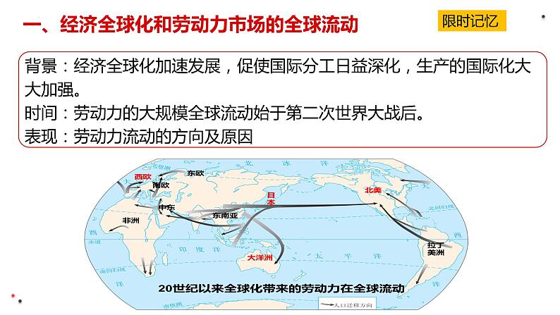 第8课现代社会的移民和人口的跨地域转移课件--2023-2024学年高二下学期历史统编版(2019)选择性必修3文化交流与传播第4页