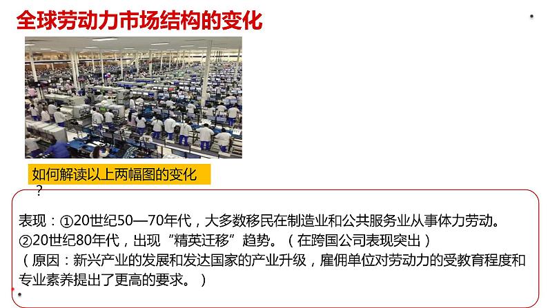 第8课现代社会的移民和人口的跨地域转移课件--2023-2024学年高二下学期历史统编版(2019)选择性必修3文化交流与传播第6页