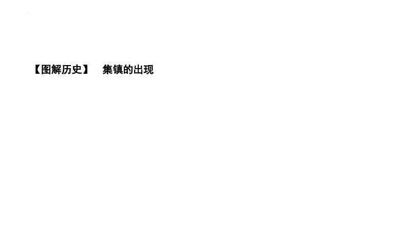 第41讲村落、城镇与居住环境课件--2025届高三统编版(2019)高中历史选择性必修2一轮复习第6页