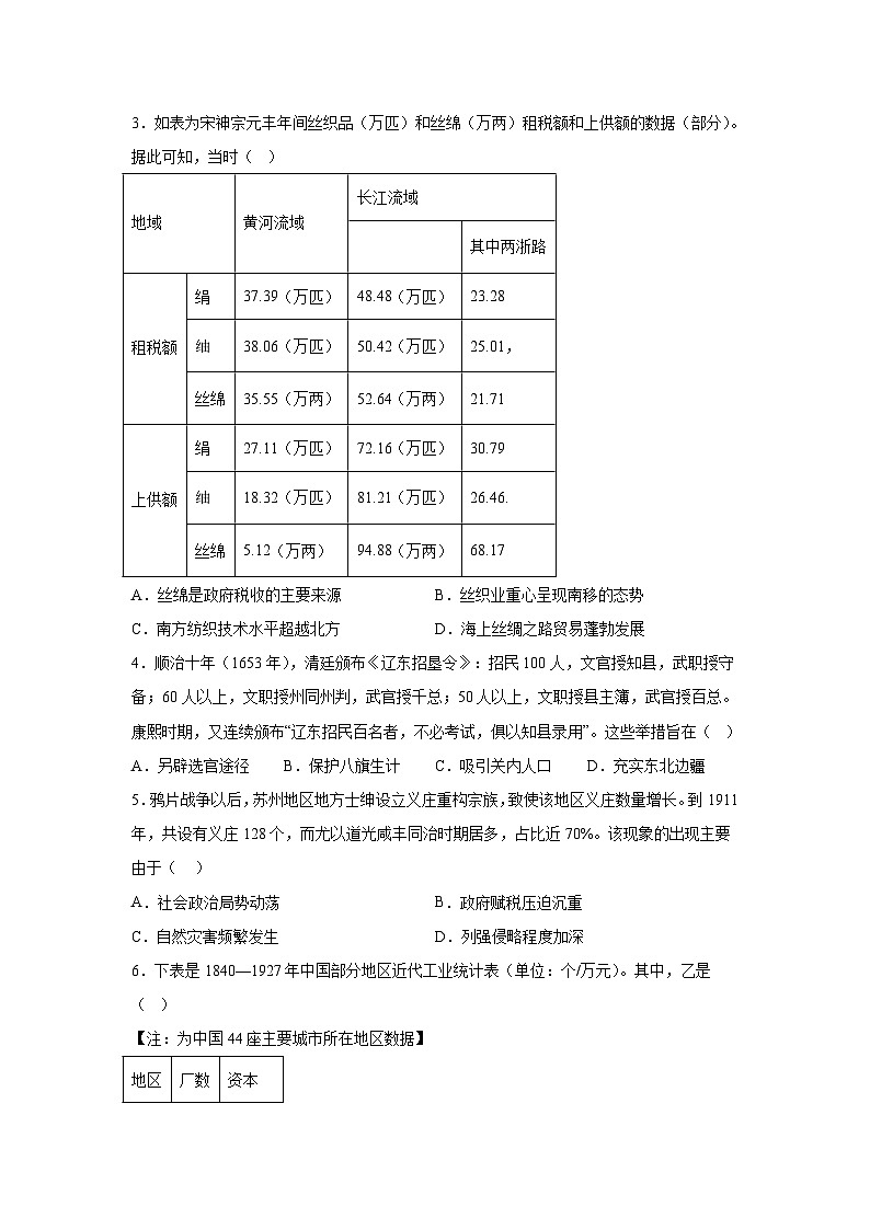 历史(山东卷01)-2024年高考押题预测卷02