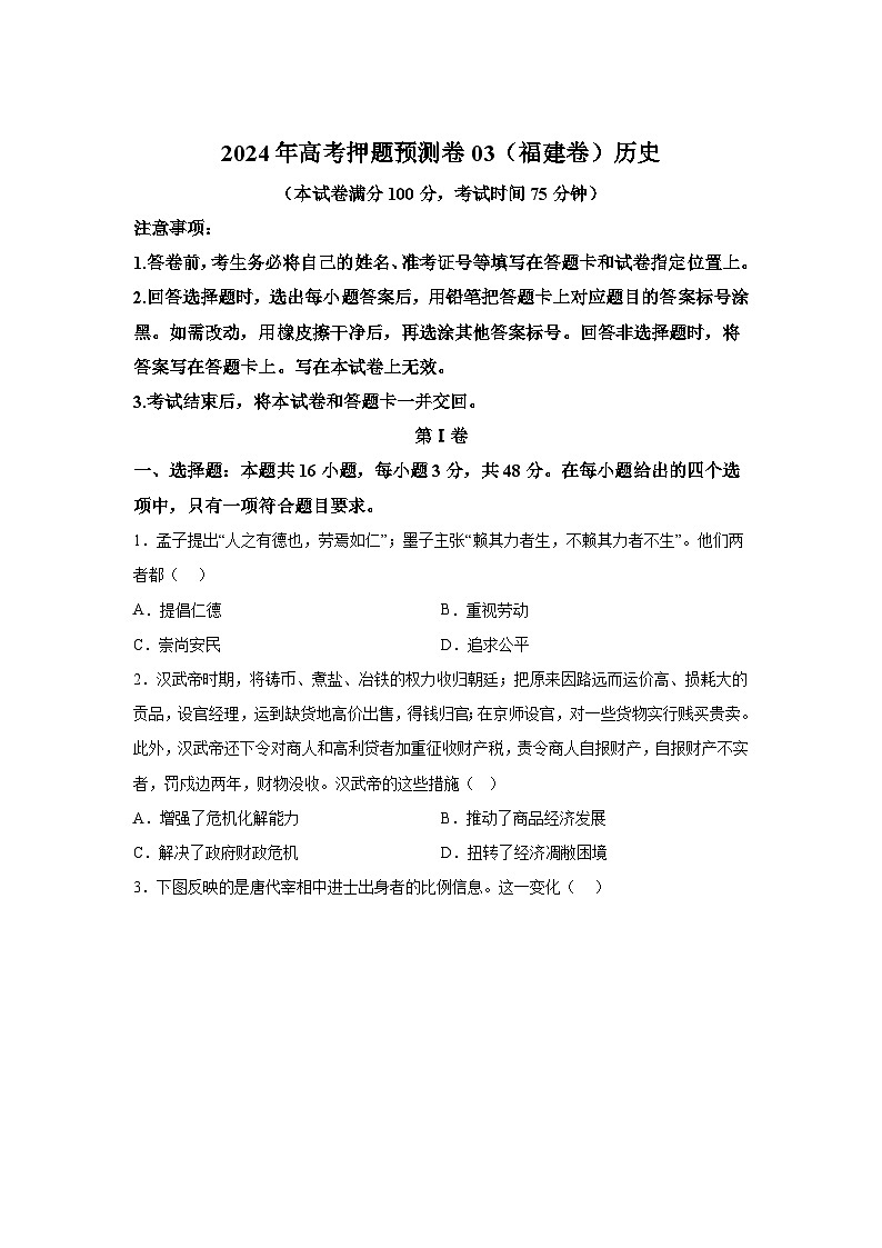 历史(福建卷03)-2024年高考押题预测卷第1页
