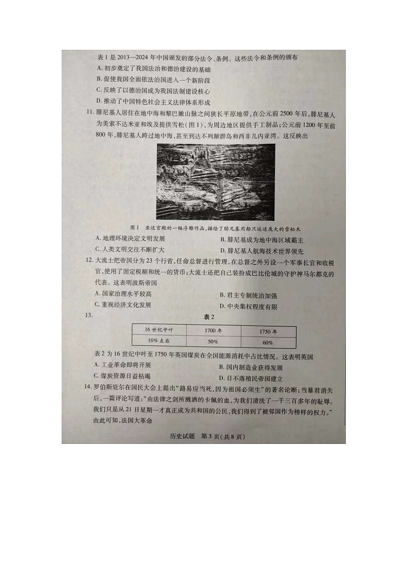 安徽省部分学校2024届高三下学期5月联考历史试卷第3页