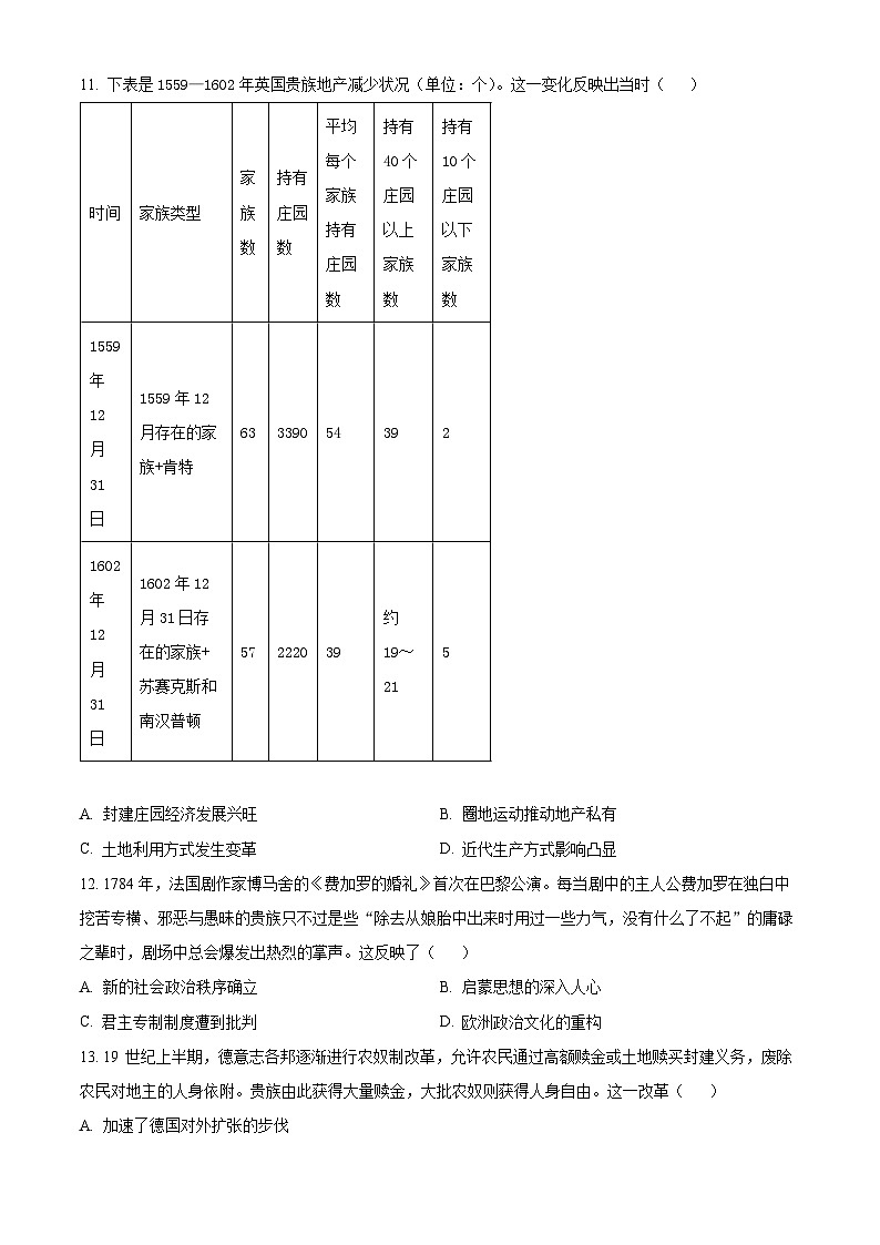 重庆市荣昌仁义中学校2023-2024学年高三下学期5月月考历史试题(原卷版)第3页