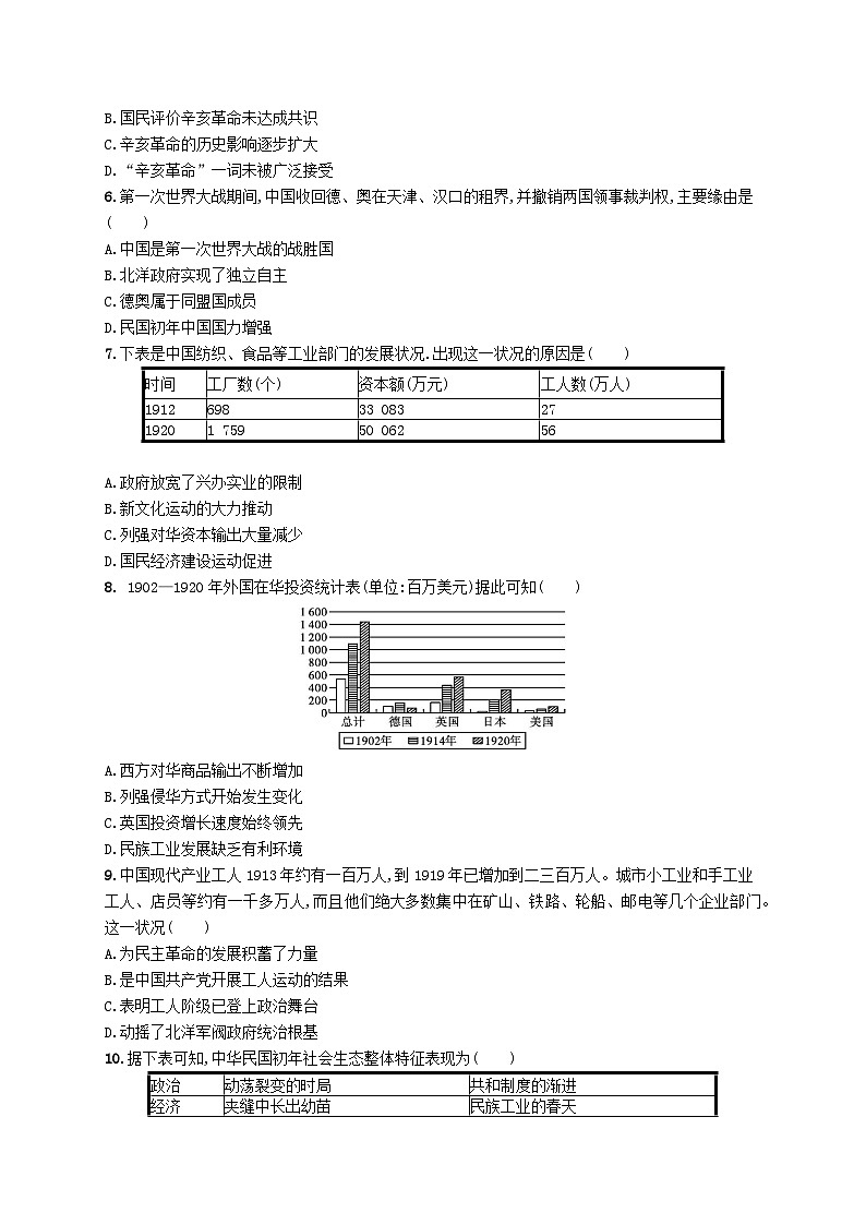 2025届高考历史一轮复习专项练习课时规范练12北洋军阀统治时期的政治经济与文化第2页