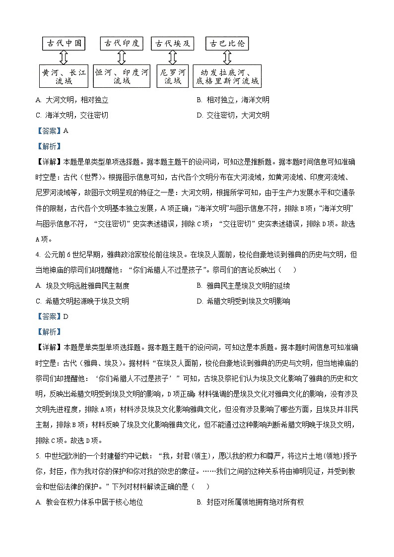 四川省成都东部新区养马高级中学2023-2024学年高一下学期期中历史试题(原卷版+解析版)02