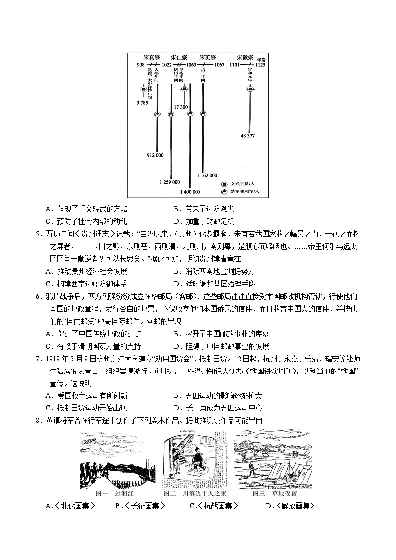 2024年高考押题预测卷—历史(福建卷03)(考试版)02