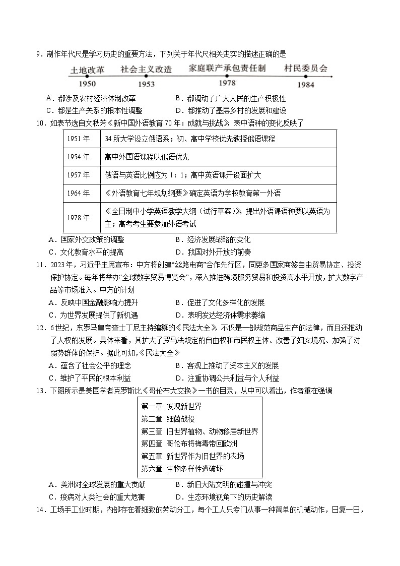 2024年高考押题预测卷—历史(福建卷03)(考试版)03
