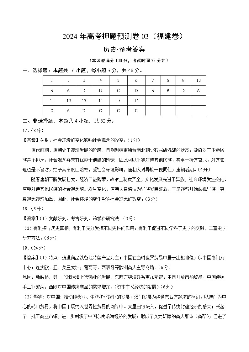 2024年高考押题预测卷—历史(福建卷03)(参考答案)第1页