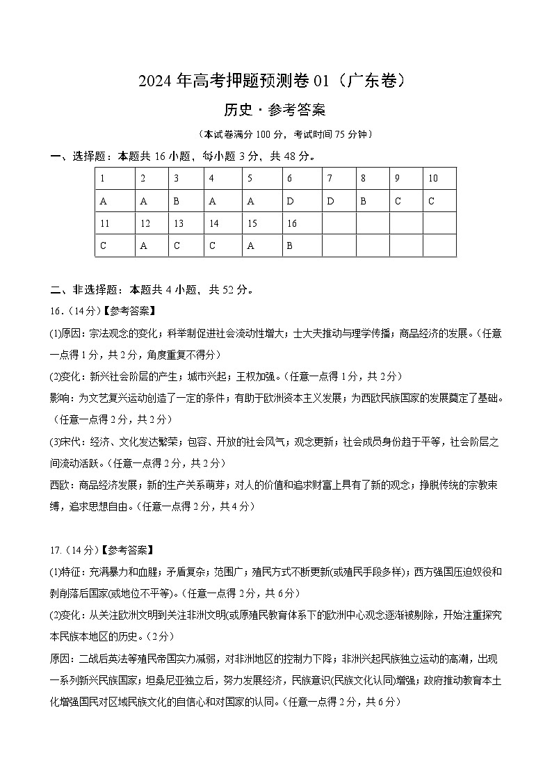 2024年高考押题预测卷—历史(广东卷01)(参考答案)01