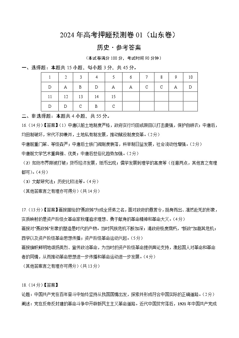 2024年高考押题预测卷—历史(山东卷01)(参考答案)第1页