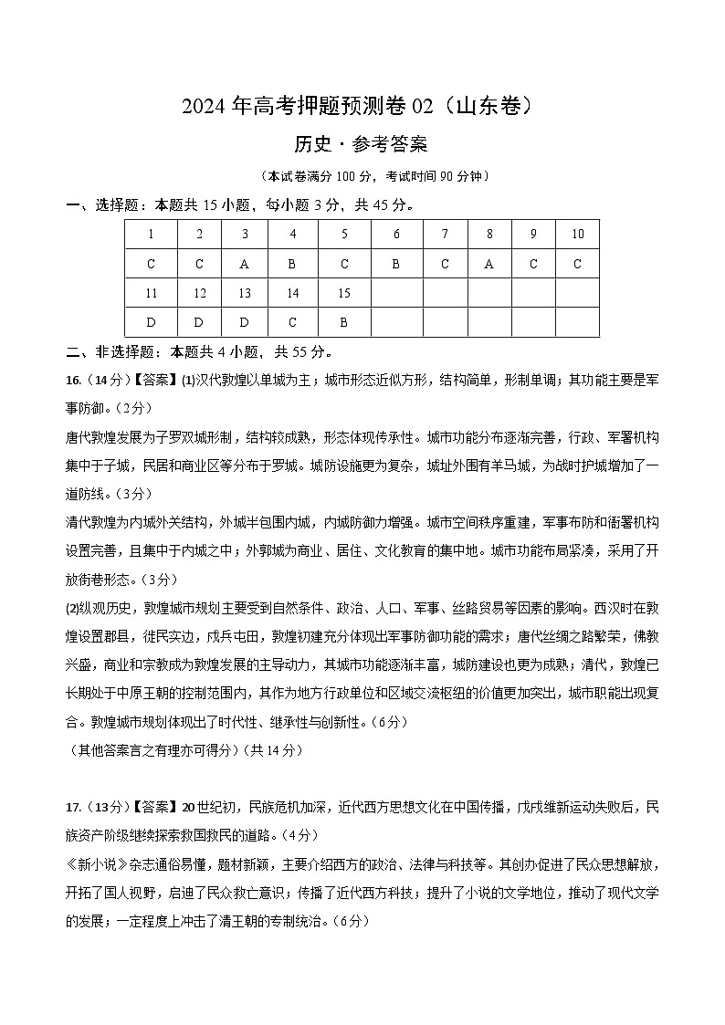 2024年高考押题预测卷—历史(山东卷02)(参考答案)第1页