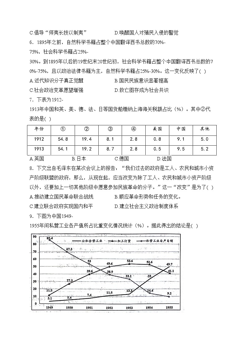 山东省2024届日照市高三下学期校际联合考试(二模)历史试卷(含答案)第2页
