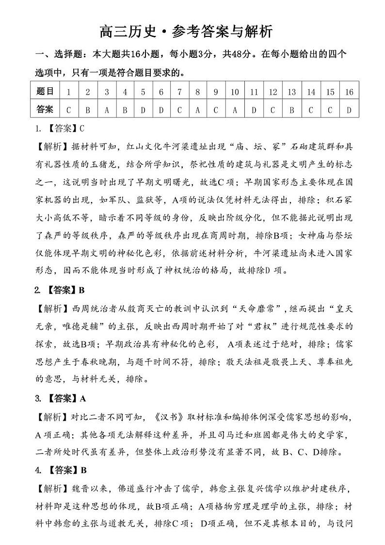 2024年江西省高三下学期4月教学质量检测卷 历史试题01