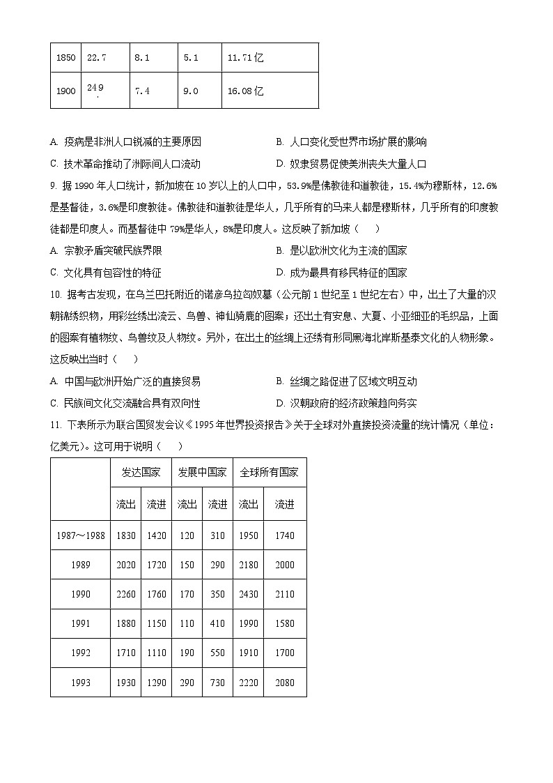 湖北省鄂州市部分高中教科研协作体2023-2024学年高二下学期期中联考历史试卷 Word版无答案第3页