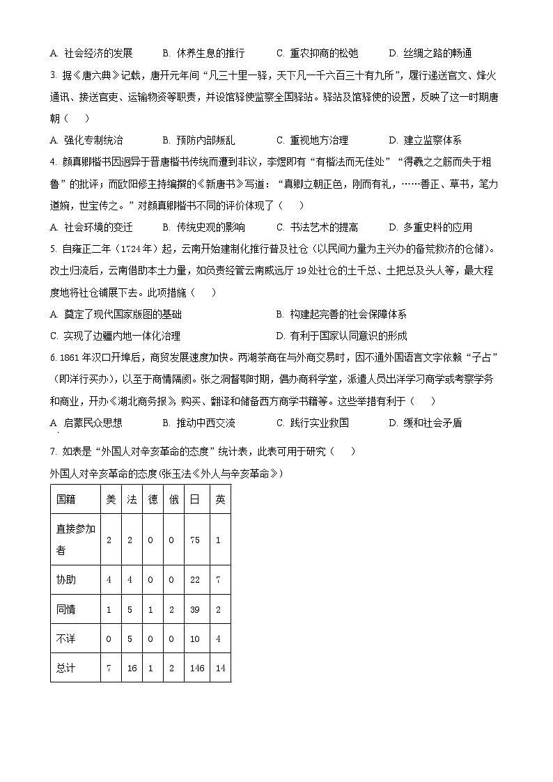 湖北省武汉市2024届高三下学期四月调研考试历史试卷 Word版无答案第2页