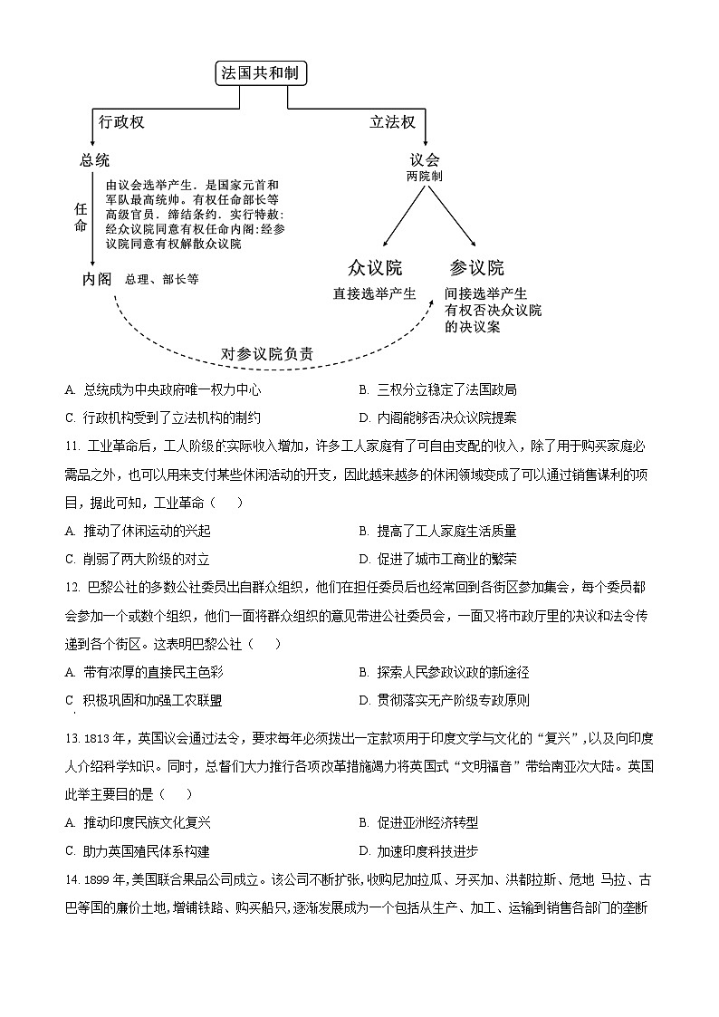 河南省郑州市第一中学2023-2024学年高一下学期期中历史试题(原卷版)第3页