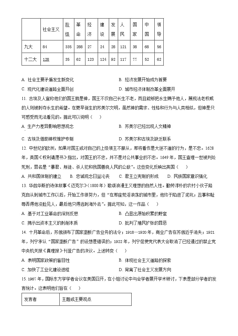 湖南省2024届高三下学期高考冲刺模拟(四)历史试题(原卷版)第3页